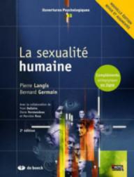 LA SEXUALITE HUMAINE