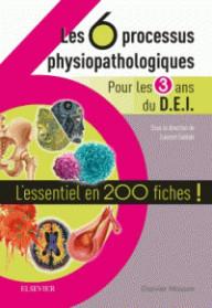 LES 6 PROCESSUS...
