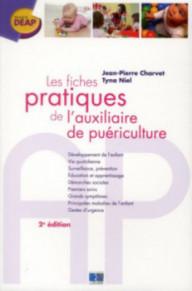 LES FICHES PRATIQUES DE...