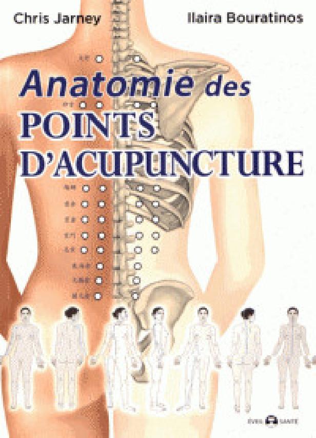 ANATOMIE DES POINTS D'ACUPUNCTURE