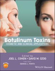 BOTULINUM TOXINS - COSMETIC...