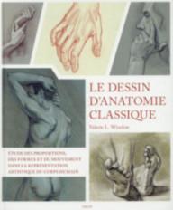 LE DESSIN D'ANATOMIE...