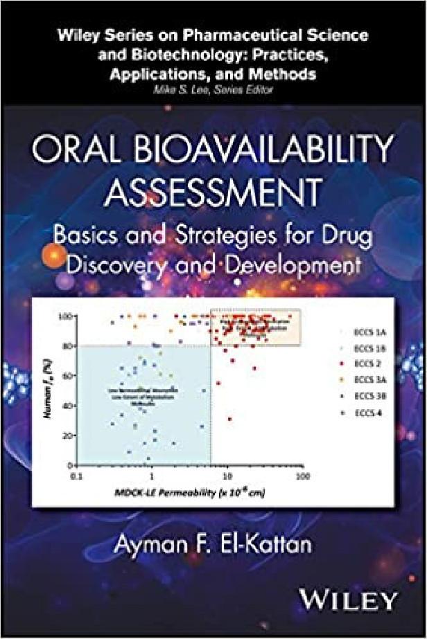 ORAL BIOAVAILABILITY ASSESSMENT: BASICS AND STRATEGIES FOR DRUG DISCOVERY AND DE