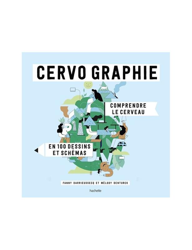 CERVEAUGRAPHIE - COMPRENDRE LE CERVEAU EN INFOGRAPHIES