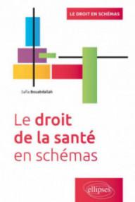 LE DROIT DE LA SANTE EN...