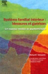 SYSTEME FAMILIAL INTERIEUR...