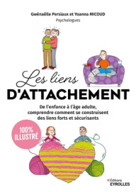 LES LIENS D'ATTACHEMENT -...