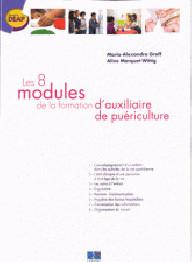 LES 8 MODULES DE LA...