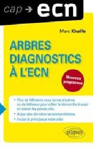 ARBRES DIAGNOSTICS A L'ECN
