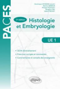 QCM ET EXERCICES CORRIGES...