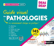DEAS / DEAP - GUIDE VISUEL...