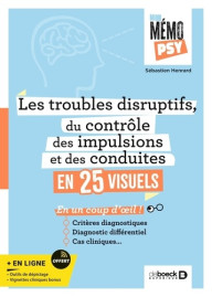 MON MEMO PSY - LES TROUBLES...