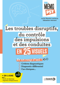 MON MEMO PSY - LES TROUBLES DISRUPTIFS, DU CONTROLE DES IMPULSIONS ET DES CONDUITES EN 25 VISUELS -